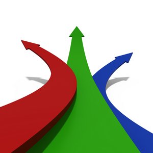业务创新能力提升的实战路径